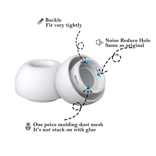 Memory Foam Ear Tips for AirPods Pro – 3pcs Soft Silicone Covers