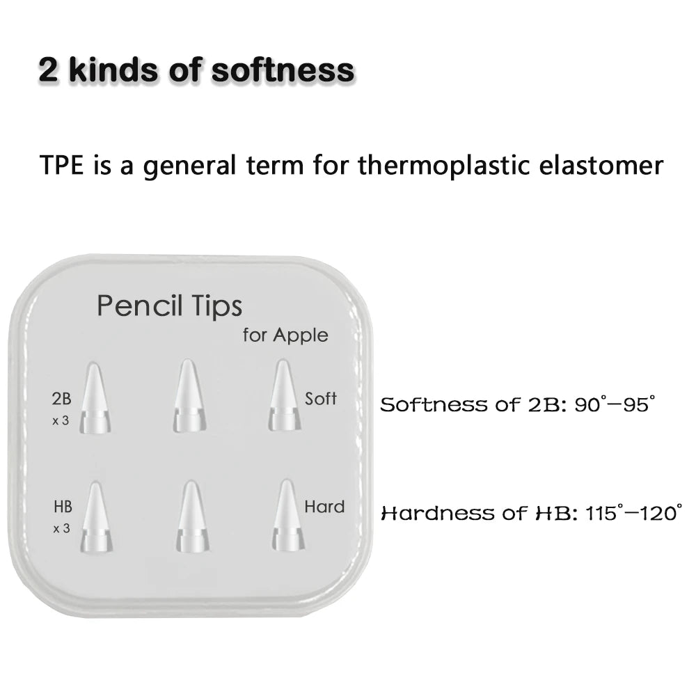Pencil Tips for Apple Pencil 1st & 2nd Gen Double-Layer Durable iPad Nibs