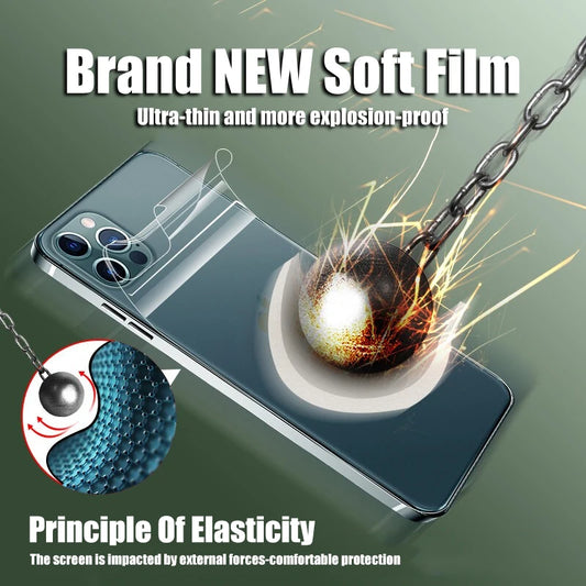 4Pcs Hydrogel Screen & Back Film for iPhone 6 7 8 X XR XS 11-15 Pro Max