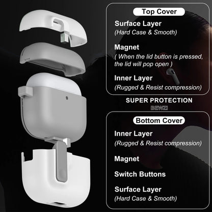 Protective Case for AirPods 4 with Pushbutton Switch and Magnetic Pop-Open Lid