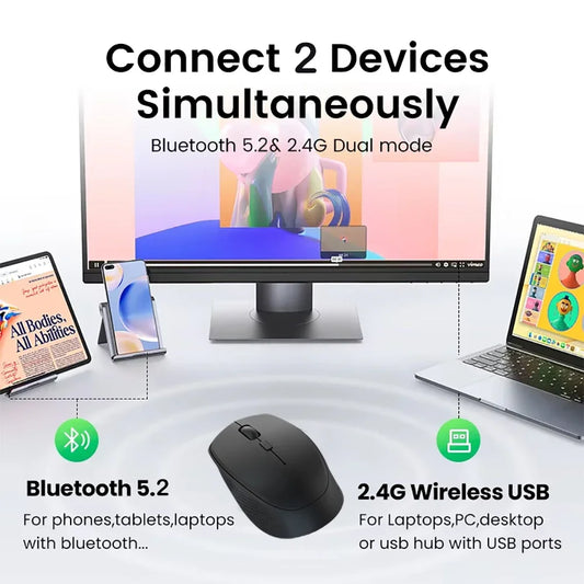 Bluetooth 5.2 + 2.4G Dual-Mode Wireless Mouse Silent Rechargeable 1600DPI