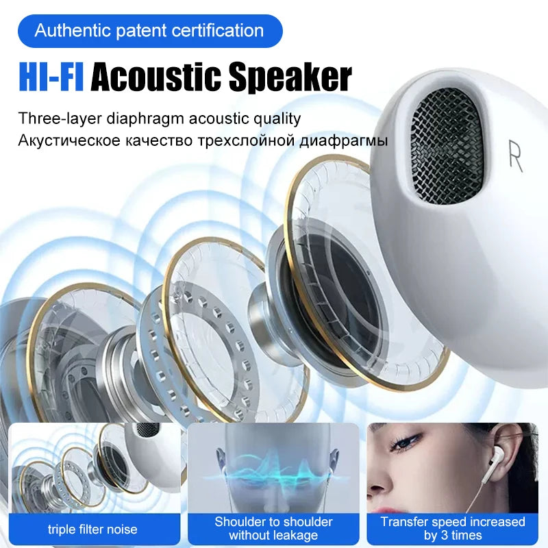 3.5mm Wired Stereo Earbuds Compatible with iPhone, iPad, Laptops & More