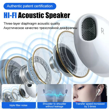 3.5mm Wired Stereo Earbuds Compatible with iPhone, iPad, Laptops & More