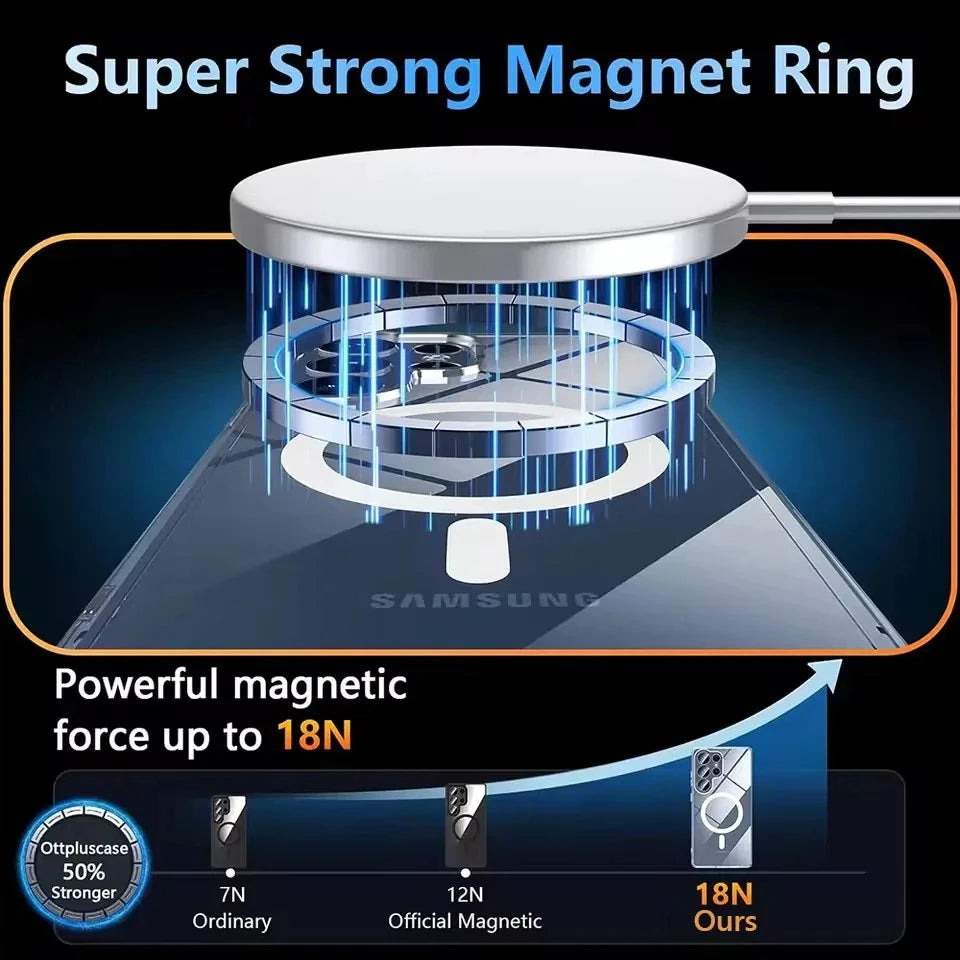 MagSafe Magnetic Case for Samsung Galaxy Note 10/20 Ultra & A05/A05S/A06/A15–A54