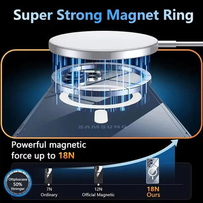 MagSafe Magnetic Case for Samsung Galaxy Note 10/20 Ultra & A05/A05S/A06/A15–A54