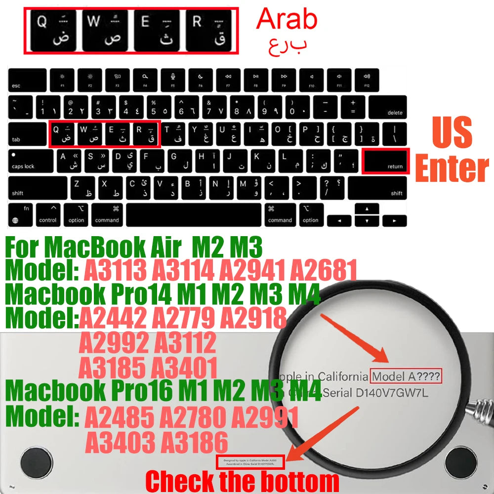 Keyboard Cover for MacBook Pro/Air 2022–2024 M1–M4 Chip 14–16 Inch
