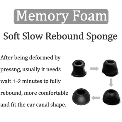 Enhance comfort and sound quality with these memory foam eartips for Galaxy Buds 3 Pro.