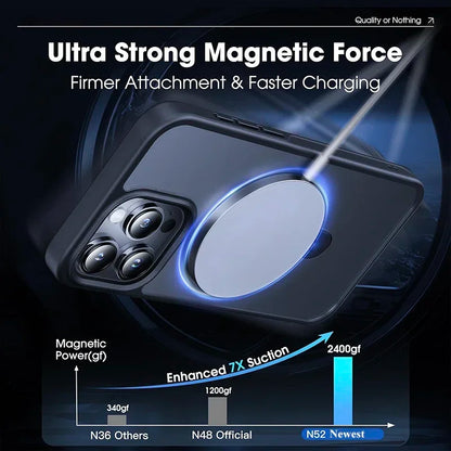 Metal Ring Stand MagSafe Case for iPhone 17 16 15 14 13 12 Pro Max + Lens