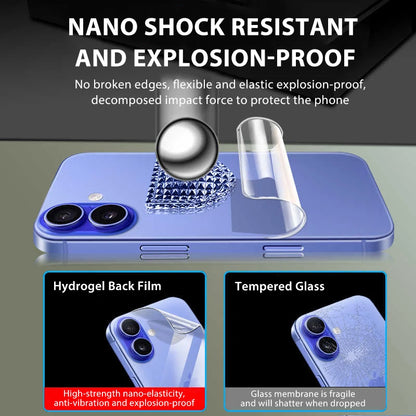 Anti-Scratch Hydrogel Film Cover for iPhone 16 15 14 13 12 XR 11