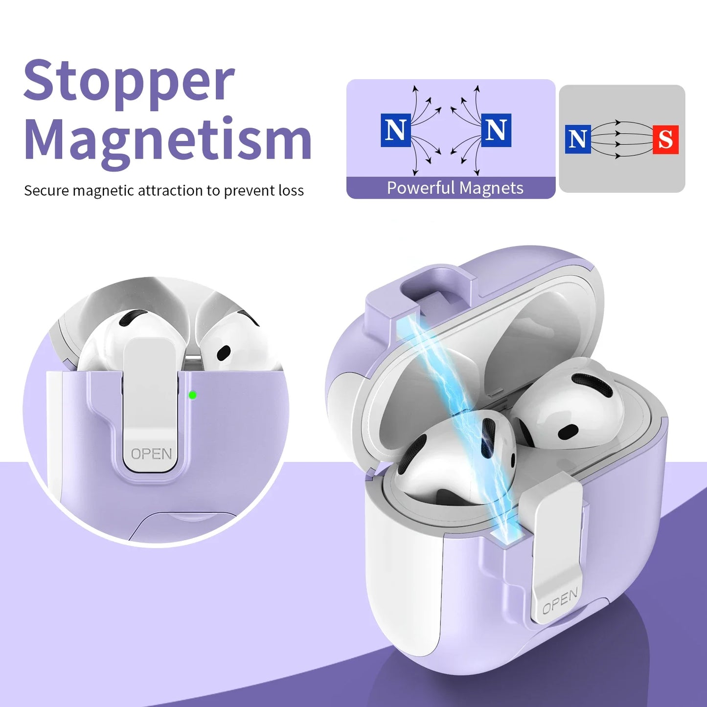 Magnetic Latch Case with Lanyard for iPhone 4/3/2/1 Pro & Wireless Earphones