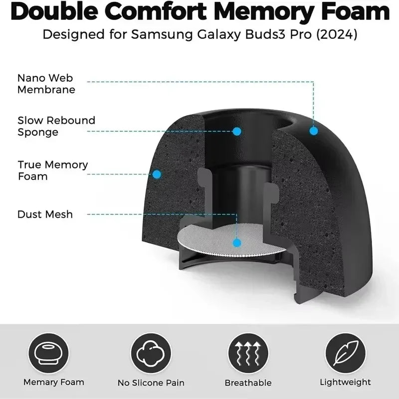 Enhance comfort and sound quality with these memory foam eartips for Galaxy Buds 3 Pro.
