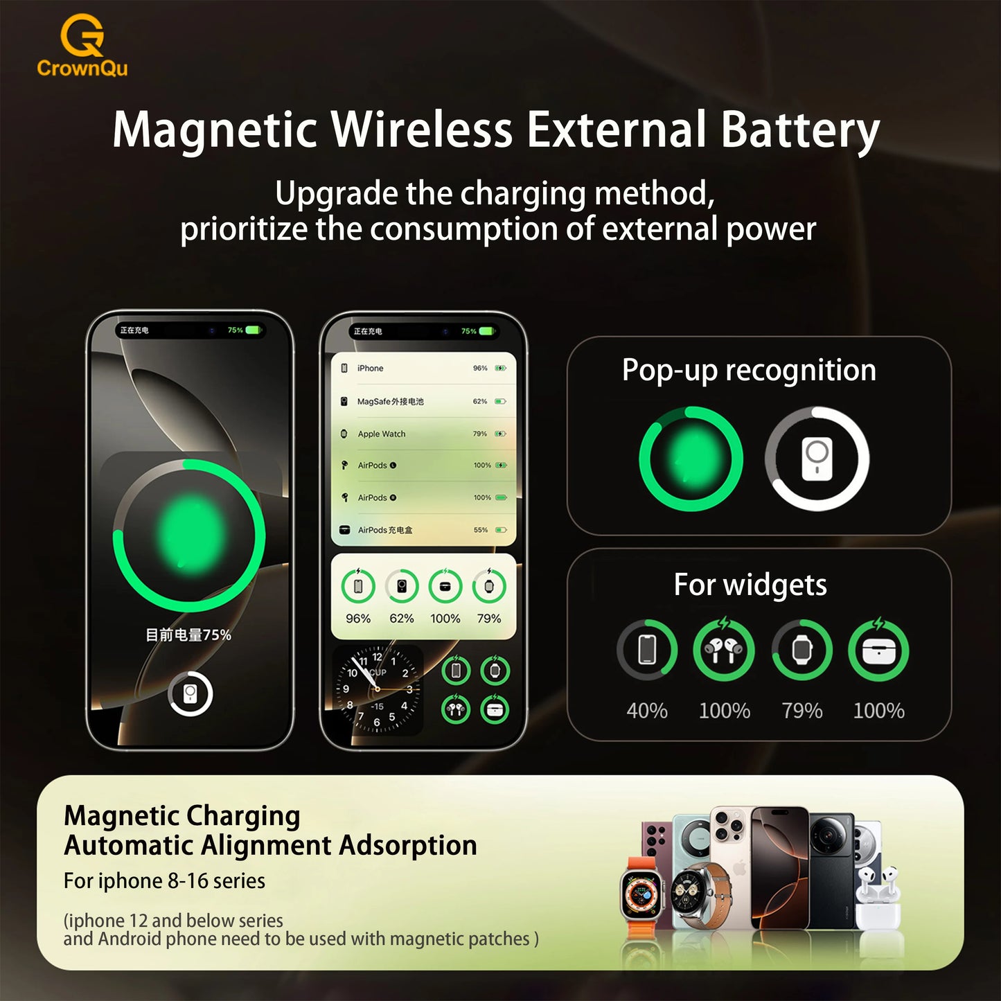 3-in-1 Magnetic Power Bank 15W Wireless Fast Charger for iPhone 12–17 Pro