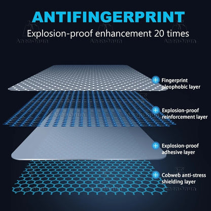 HD Tempered Glass Screen Protector for Switch 2 – 9H Shatterproof, 2.5D Edge