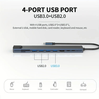 10-in-1 USB-C Hub Docking Station with 4K HDMI, PD100W, RJ45 Ethernet