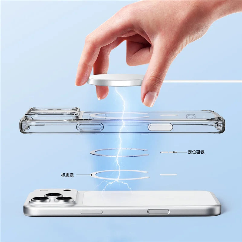 Active Touch Camera Button Clear MagSafe Case for iPhone 17 Air 17 Pro 17 Pro Max