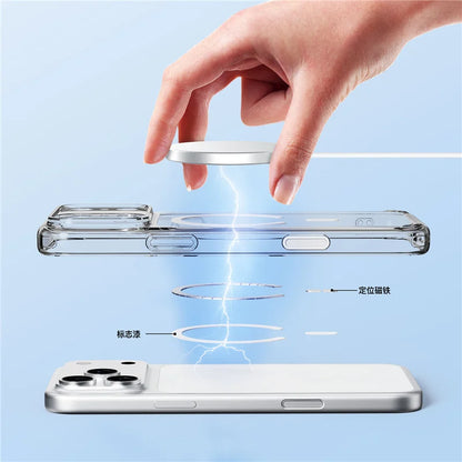 Active Touch Camera Button Clear MagSafe Case for iPhone 17 Air 17 Pro 17 Pro Max