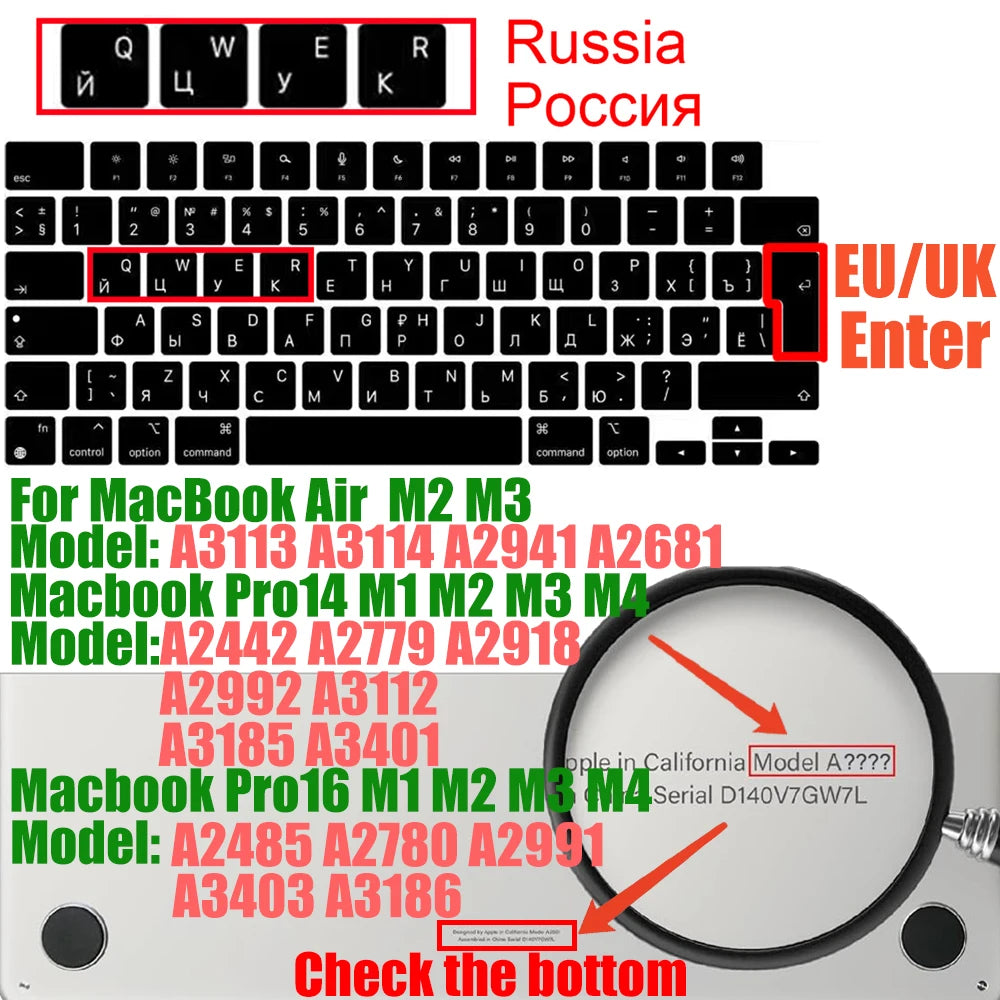 Keyboard Cover for MacBook Pro/Air 2022–2024 M1–M4 Chip 14–16 Inch