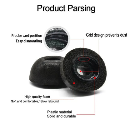 Memory Foam Eartips for AirPods Pro 1 & 2 – Soft & Case-Friendly Fit