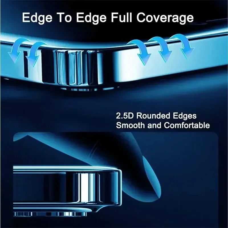 1–5PCS Anti-Spy Privacy Screen Protector for iPhone 17 16 15 14 13 12 11