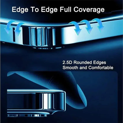 1–5PCS Anti-Spy Privacy Screen Protector for iPhone 17 16 15 14 13 12 11
