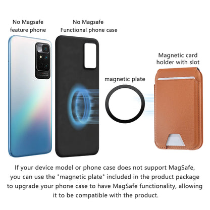 Magnetic MagSafe Leather Wallet Stand for iPhone 17–14 Pro Max