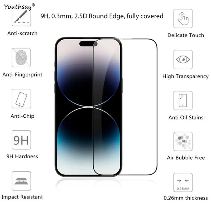 6-in-1 Screen & Camera Lens Protector Set for iPhone 16e SE4 SE 2025