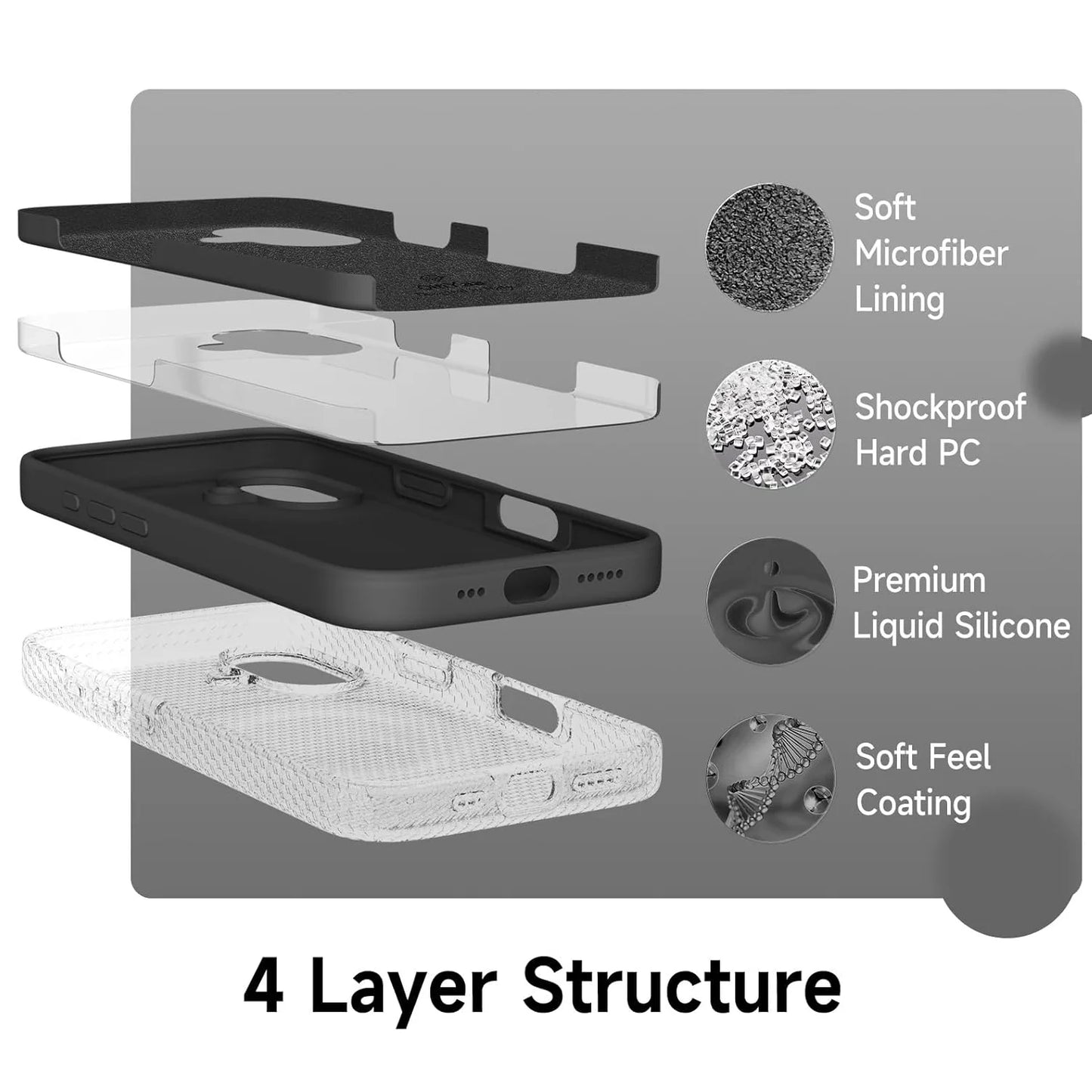 Ultra-Thin Matte Silicone Case for iPhone 16 Pro Max & 16 Plus – Black