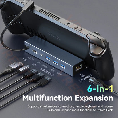 6-in-1 Docking Station for Steam Deck USB-C to HDMI 4K 60Hz RJ45 USB3.0 HUB