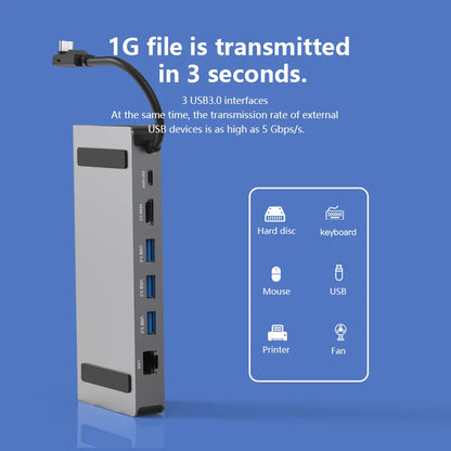 6-in-1 Docking Station for Steam Deck USB-C to HDMI 4K 60Hz RJ45 USB3.0 HUB