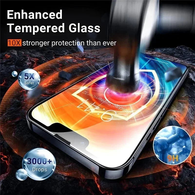 1–5PCS Tempered Glass for iPhone 16–6 | Full Screen Protective Glass Film