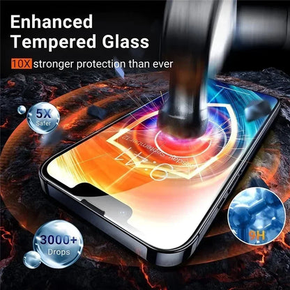 1–5PCS Tempered Glass for iPhone 16–6 | Full Screen Protective Glass Film