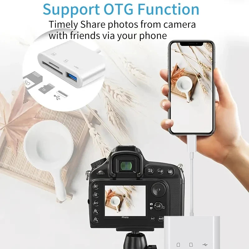3-in-1 USB-C Card Reader Adapter – SD/TF Memory & OTG Converter for Phones/Tablets