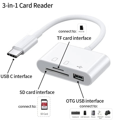 3-in-1 USB-C Card Reader Adapter – SD/TF Memory & OTG Converter for Phones/Tablets