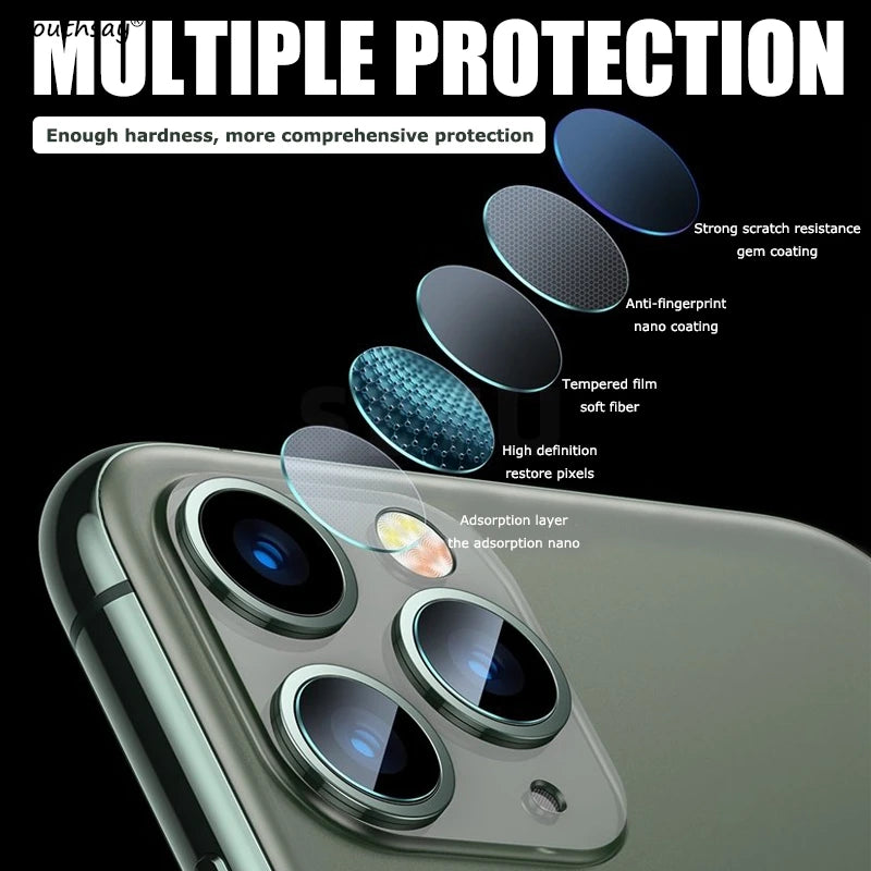 6-in-1 Screen & Camera Lens Protector Set for iPhone 16e SE4 SE 2025