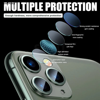 6-in-1 Screen & Camera Lens Protector Set for iPhone 16e SE4 SE 2025