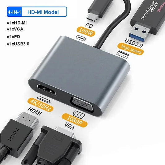 4-in-1 USB-C Docking Station Dual HDMI 4K@60Hz Adapter USB 3.0 HUB Splitter