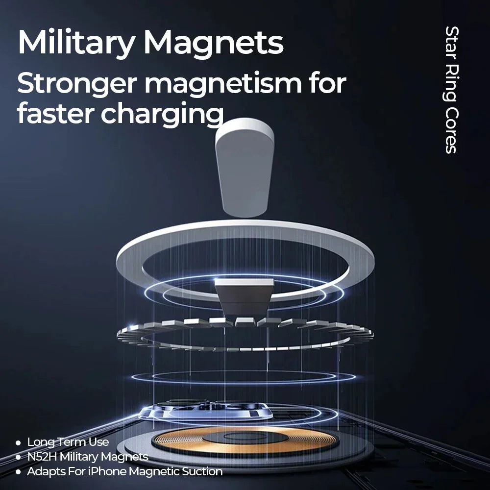 MagSafe Clear Magnetic Case for iPhone 11–16 Pro Max/Plus Wireless Charging