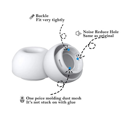 Memory Foam Ear Tips for AirPods Pro – 3pcs Soft Silicone Covers
